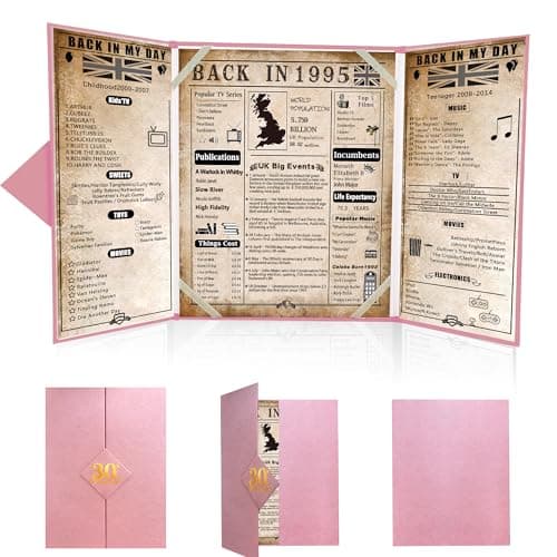 back in 1995 UK Poster 30th Birthday Gifts for Women, Happy 30th Birthday Decoration Supplies for Her 30 Years Old Mum Aunt Friends, Folded,Pink