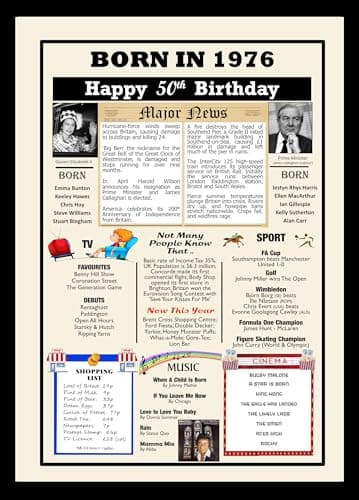 1976 50th Birthday Poster – “Year You Were Born Highlights” – A4 Framed Print | Unique 50th Birthday Gift for Him Her | Handmade Memory Lane Keepsake